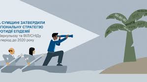 Засідання Конотопської районної ради з координації дій у відповідь на поширення туберкульозу та ВІЛ