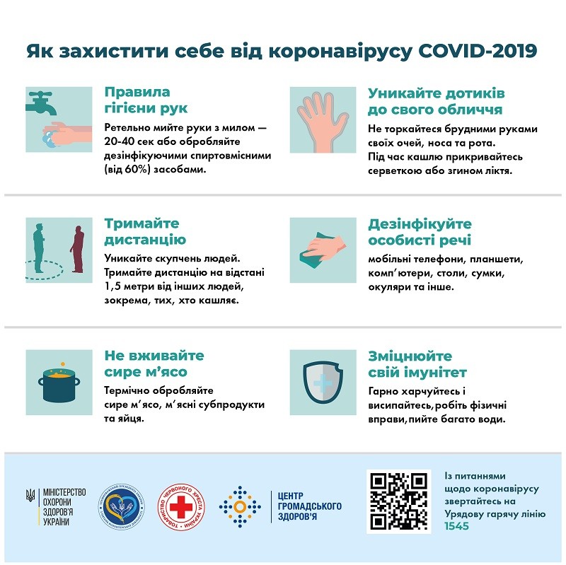 Захисти себе від COVID-19