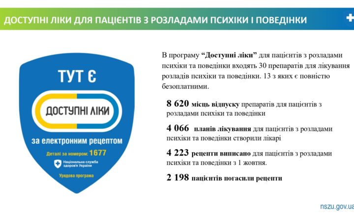 Психіатрична допомога_page-0006