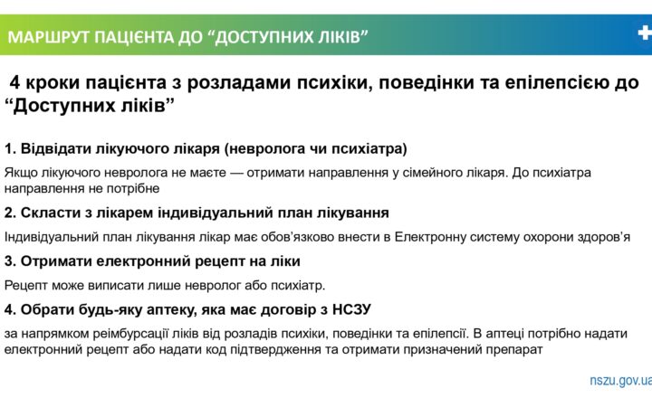 Психіатрична допомога_page-0007