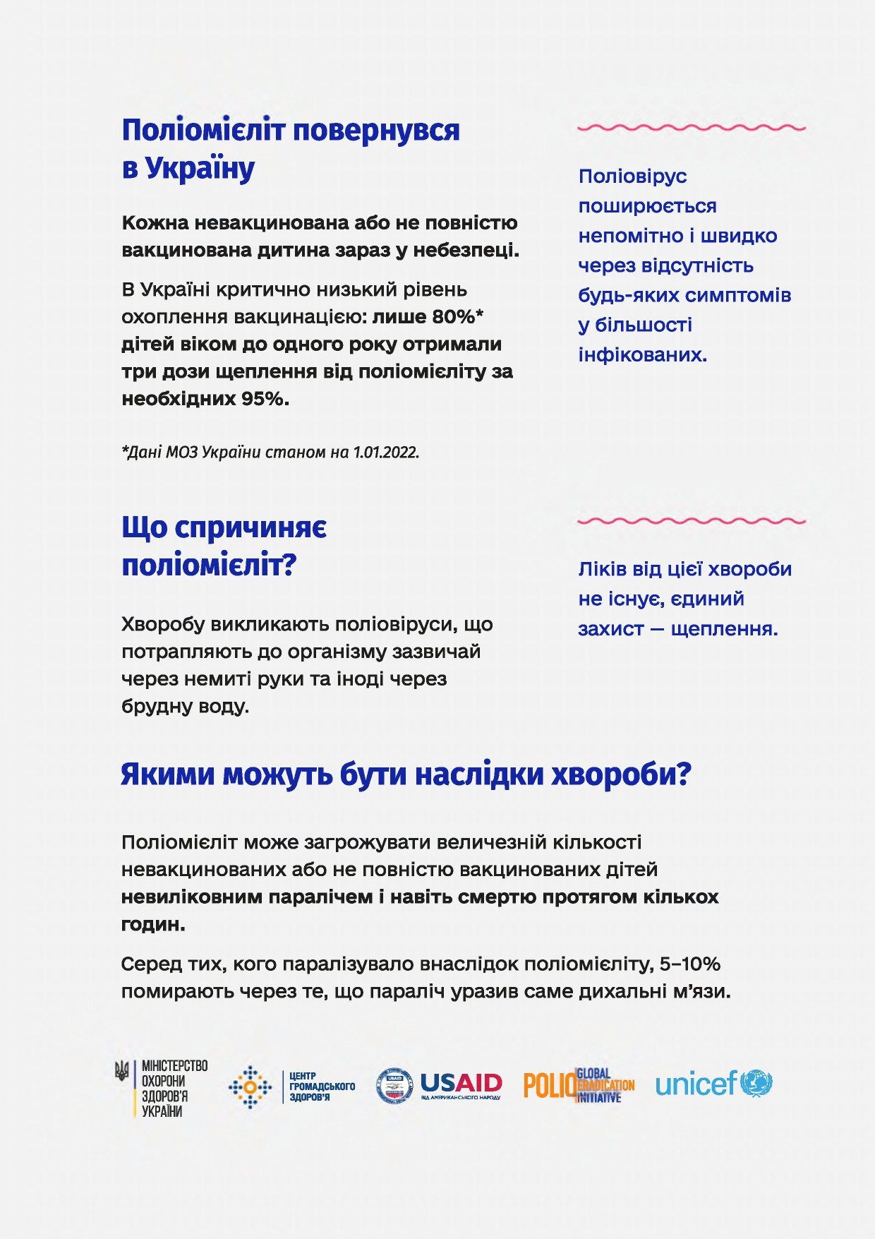 Захистіть дитину від поліомієліту