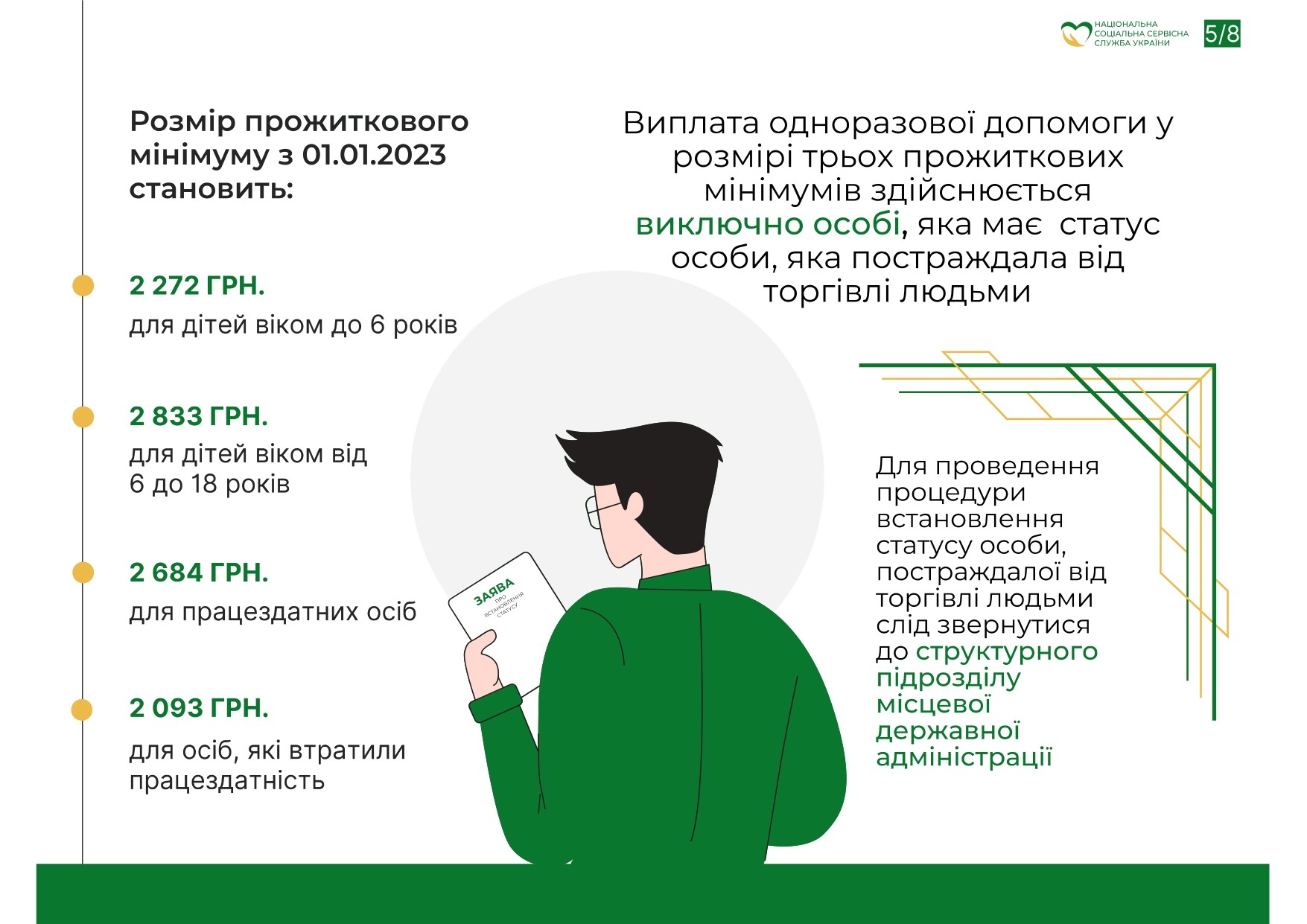 Як не потрапити в тенета торгівців людьми? Що робити, якщо це сталося?