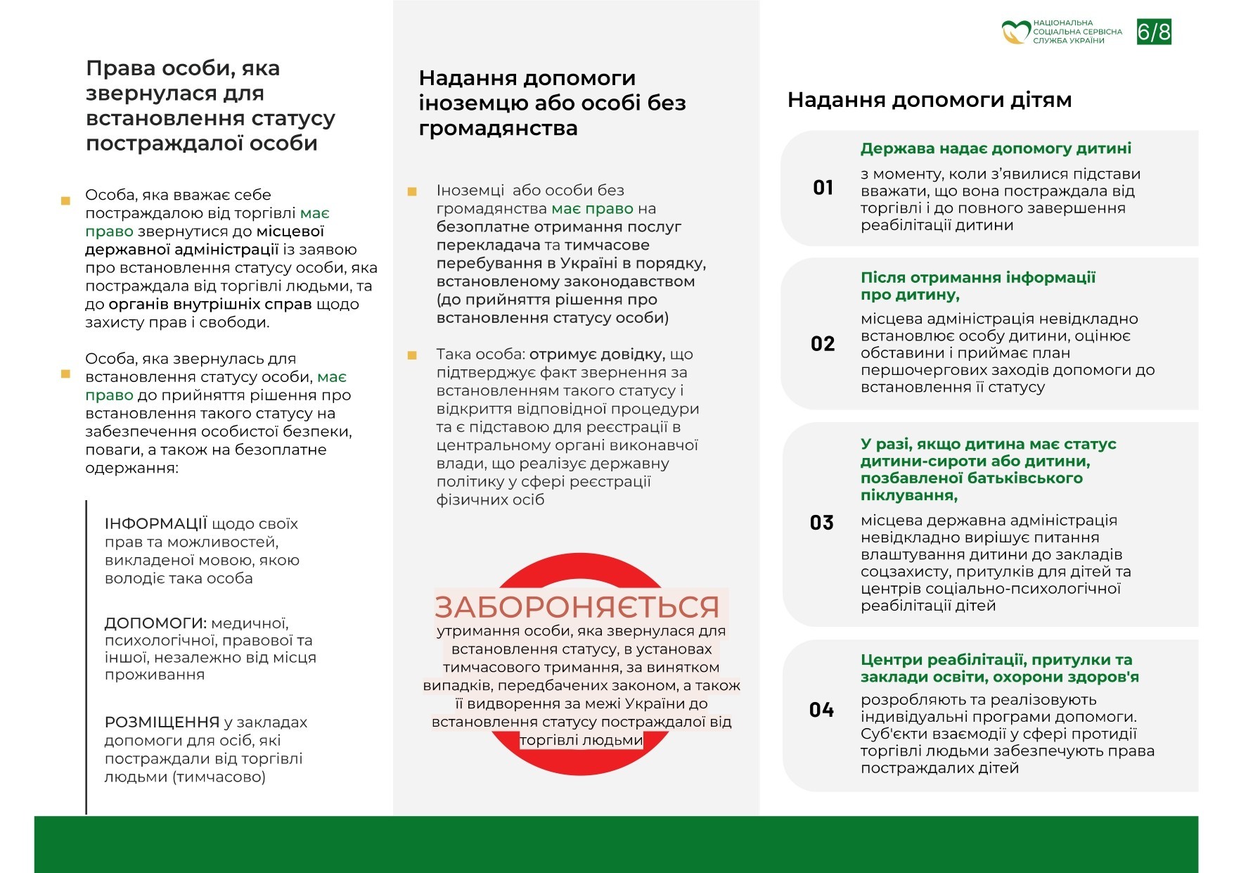 Як не потрапити в тенета торгівців людьми? Що робити, якщо це сталося?