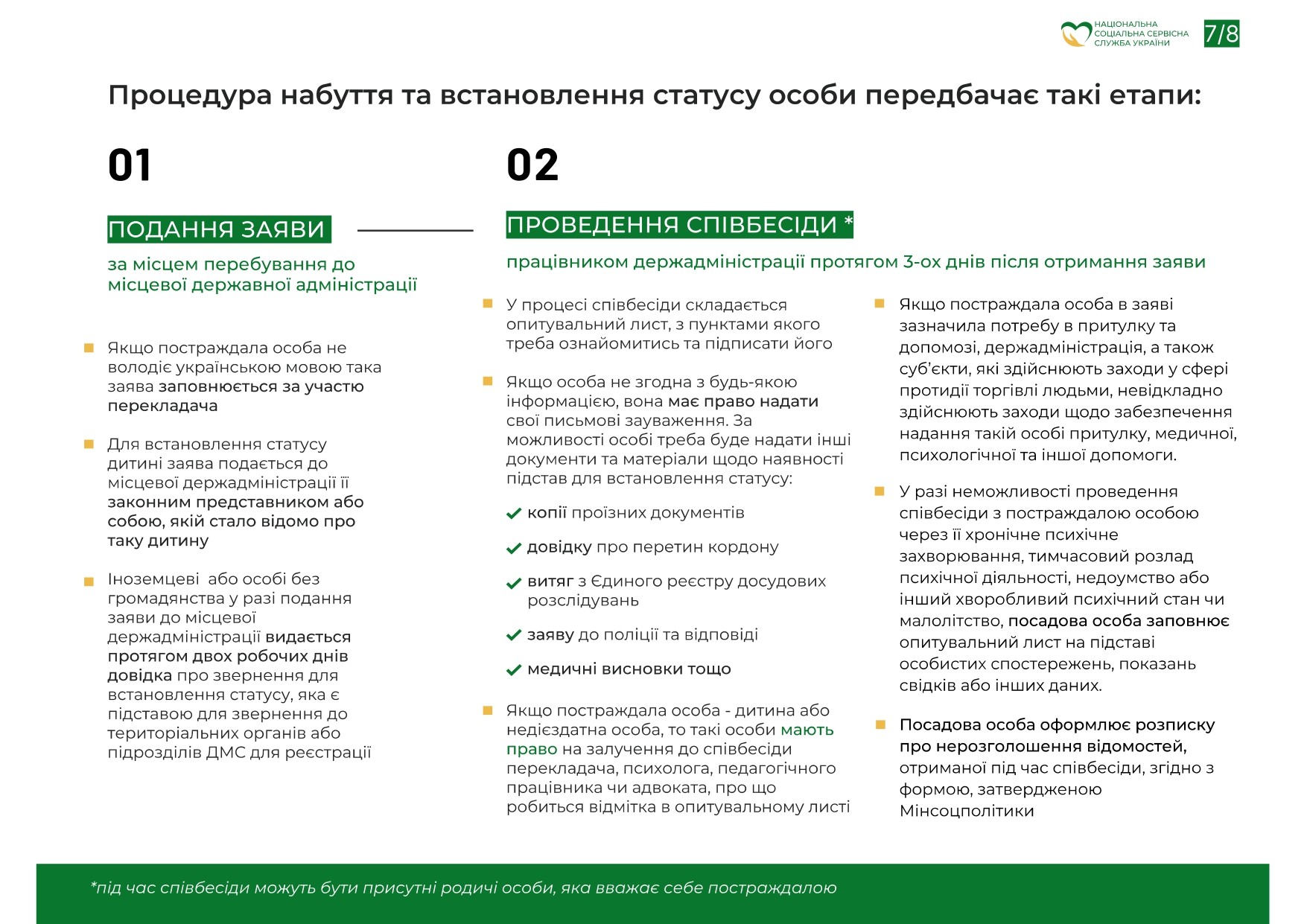 Як не потрапити в тенета торгівців людьми? Що робити, якщо це сталося?