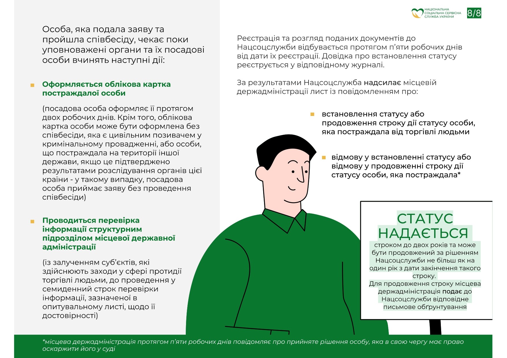 Як не потрапити в тенета торгівців людьми? Що робити, якщо це сталося?